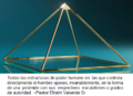 Piramide metal.png
